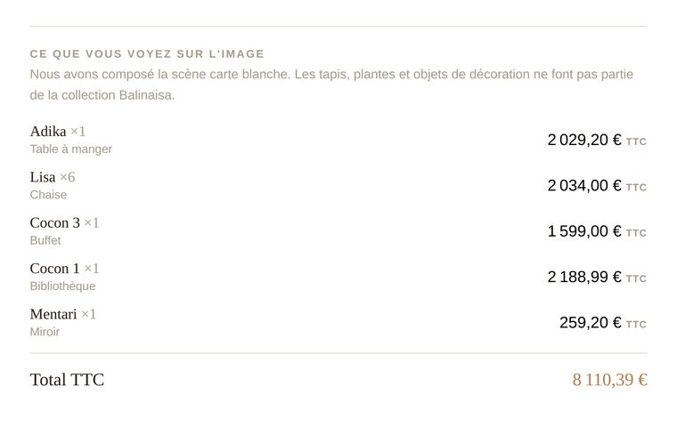 Le devis reçu par email pour cette simulation